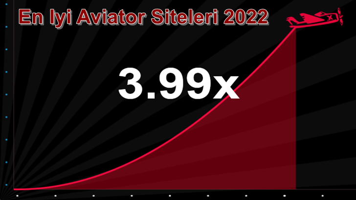 Aviator Oynatan En İyi Siteler 2022